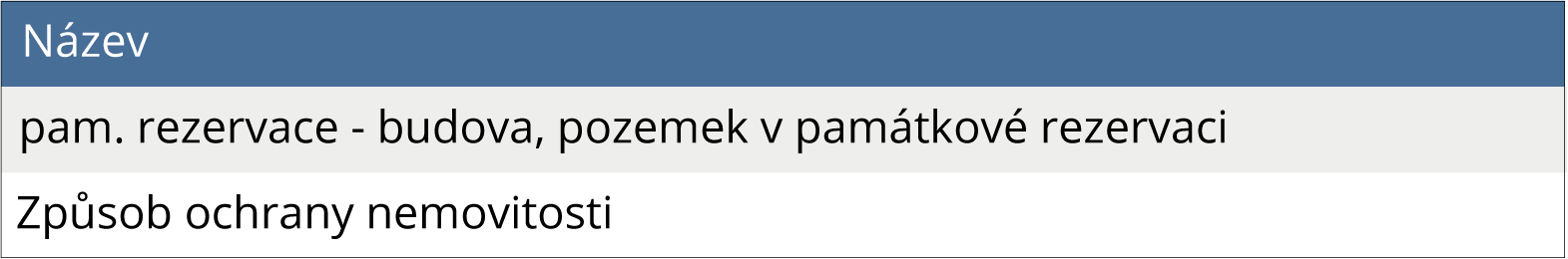 ukázka výpisu z katastru nemovitostí